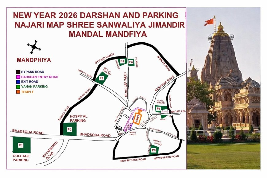 ईस्वी नववर्ष-2026 पर श्री सांवलिया सेठ मंदिर, मण्डफिया में विशेष दर्शन एवं सुरक्षा व्यवस्था